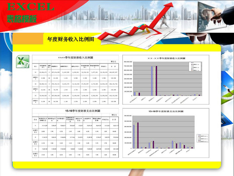 医用材料_医用材料收入比率(2)