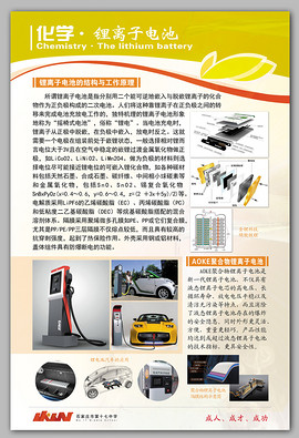 锂电池图片素材_锂电池图片素材免费下载_锂