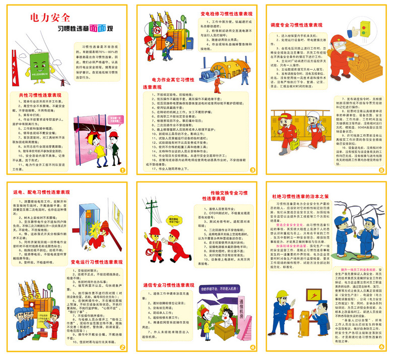 电力施工安全教育宣传漫画展板挂图全集