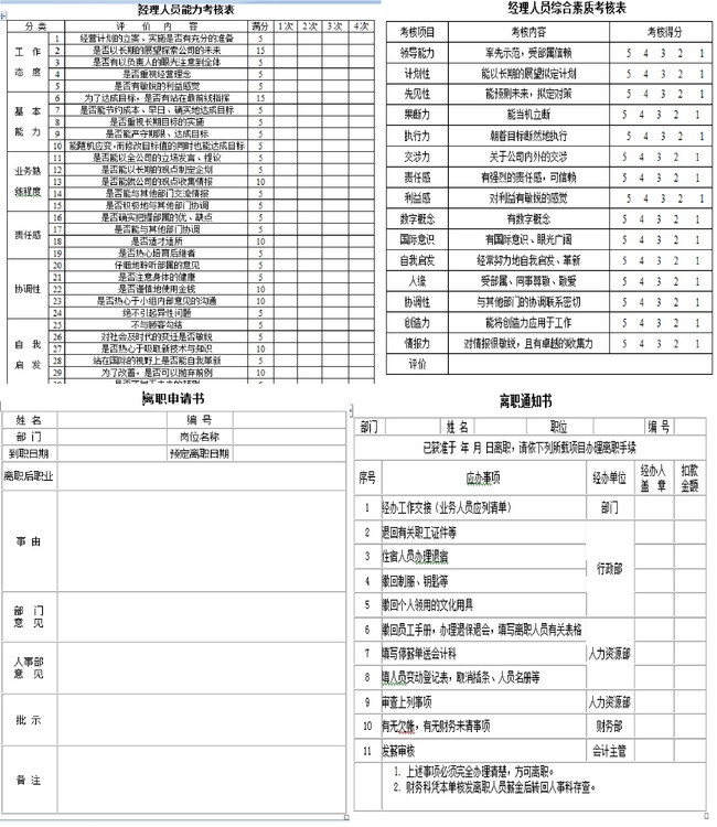 办公室常用word表格管理制度模板下载(图片编