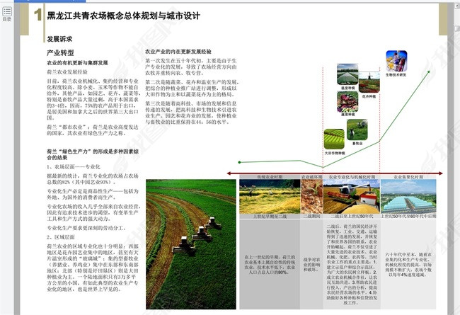 农场概念总体规划方案文本图片下载素材-其他