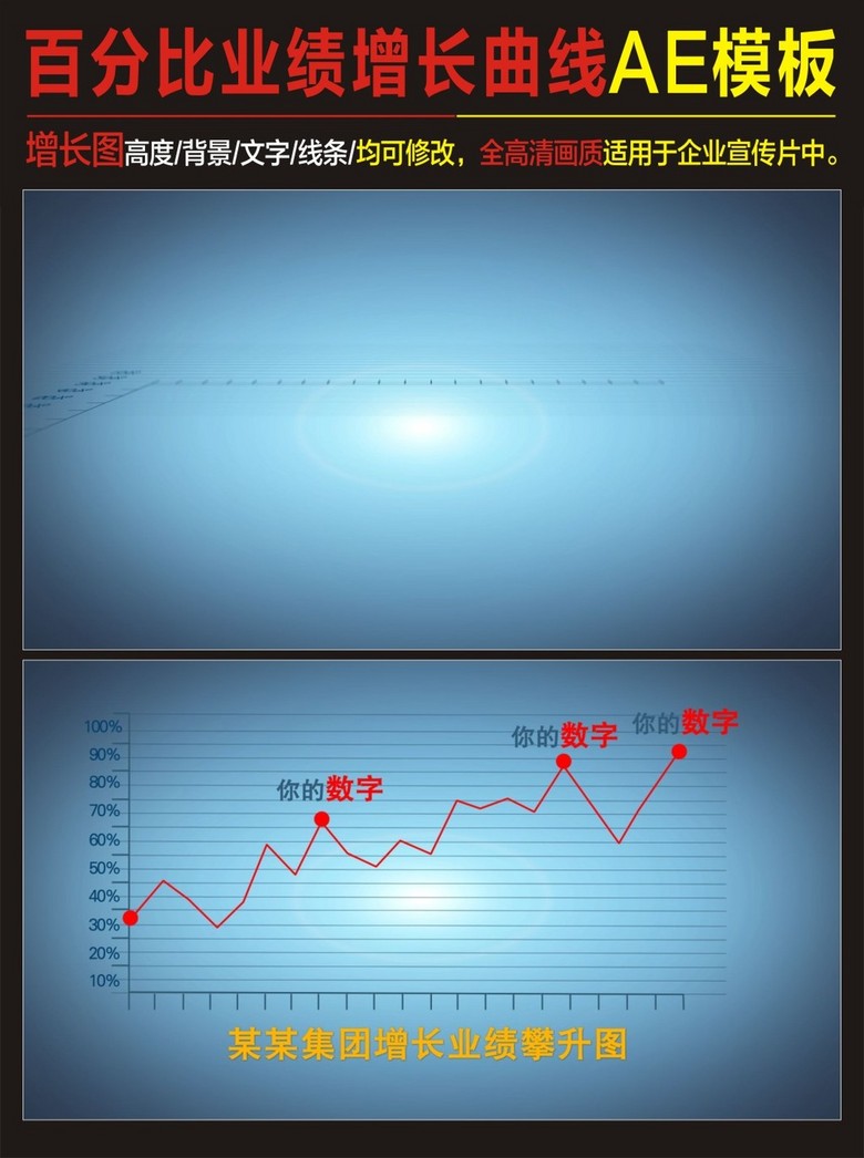百分比业绩增长曲线图AE模板模板下载(图片编
