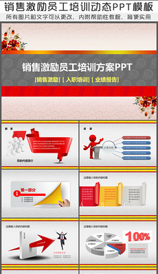 企业员工激励方案ppt模板_企业员工激励方案p