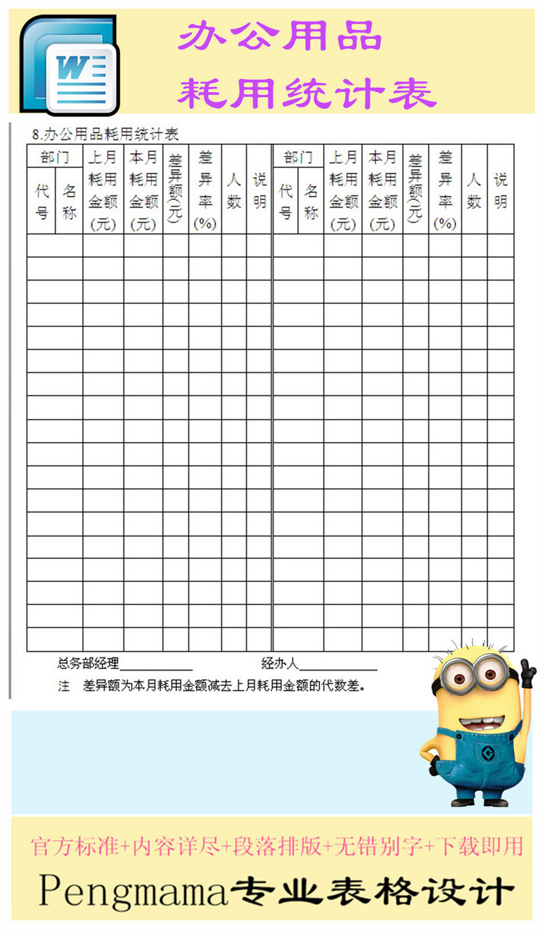 办公物品管理表格办公用品耗用统计表
