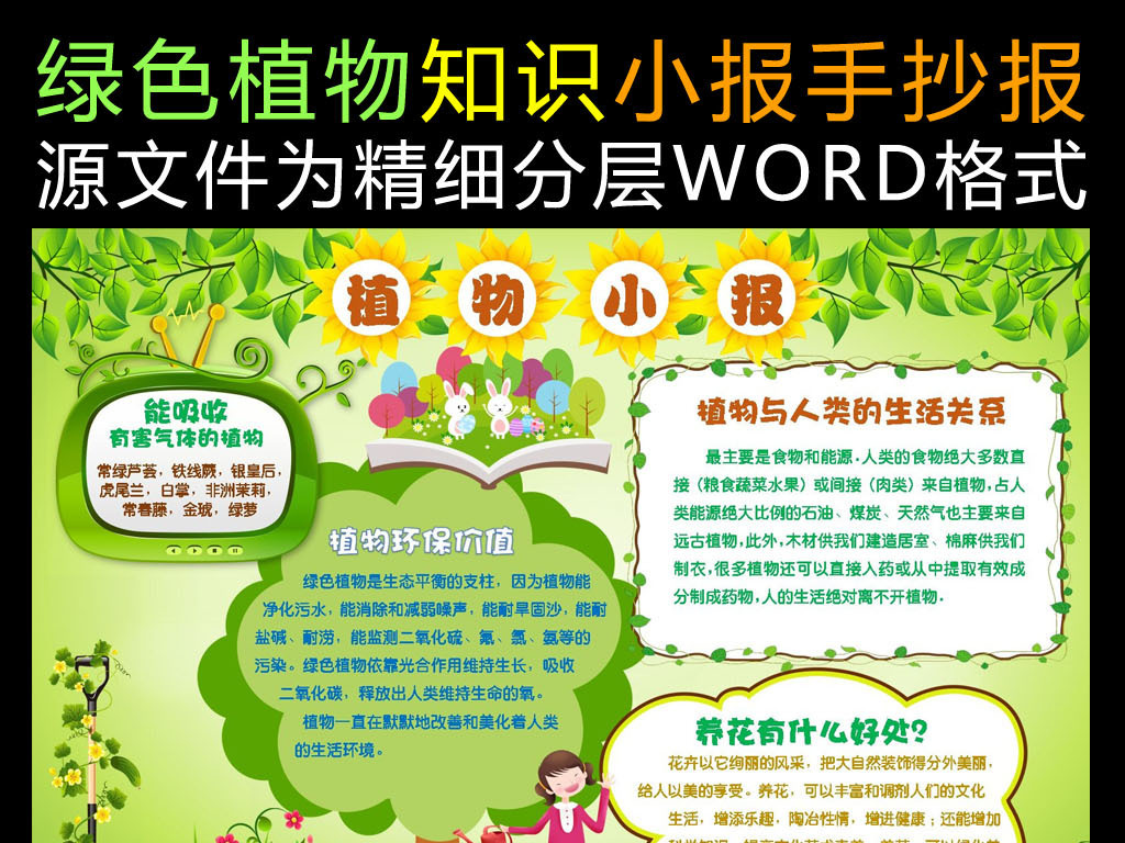 我图网提供精品流行word版绿色植物知识小报手抄报素材下载,作品模板源文件可以编辑替换,设计作品简介: word版绿色植物知识小报手抄报 位图, RGB格式高清大图,使用软件为 Word 2010(.docx) word版绿色植物知识小报手抄报 word版绿色植物小报 word版知识小报