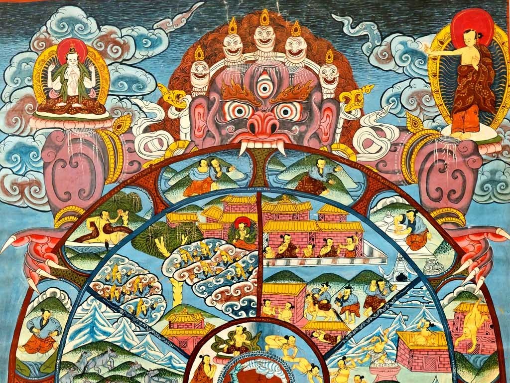 传统手绘六道轮回图