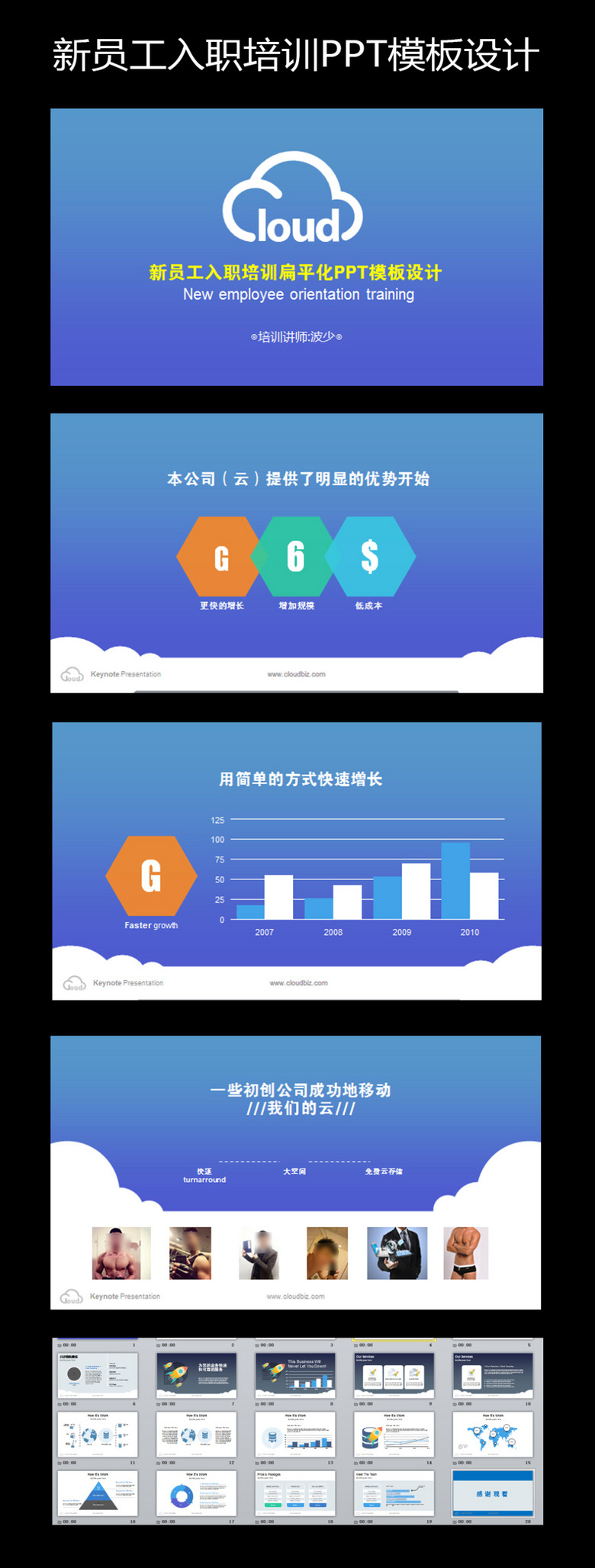 微云科技新员工入职培训ppt商业计划书模板下