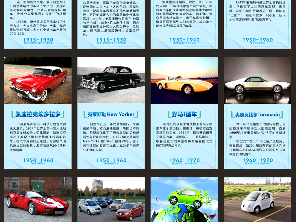 日本汽车工业发展史图片 814294 1024x768