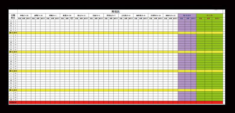 销售业绩统计表excel模板模板下载(图片编号:1