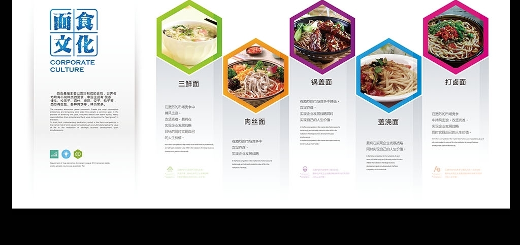 面馆面食餐厅面食文化墙