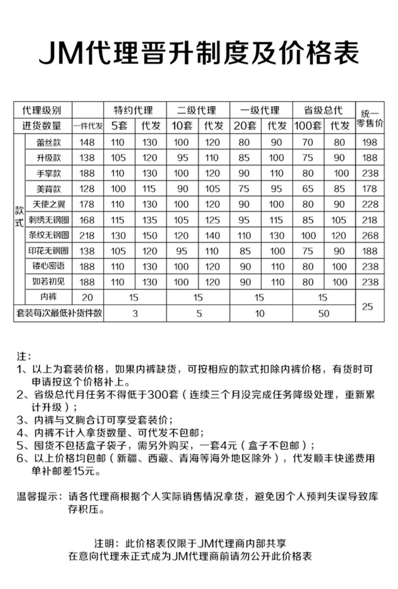 微商代理晋升制度及价格表psd可编辑