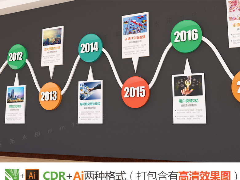 企业文化墙效果图公司发展历程时间轴设计(图