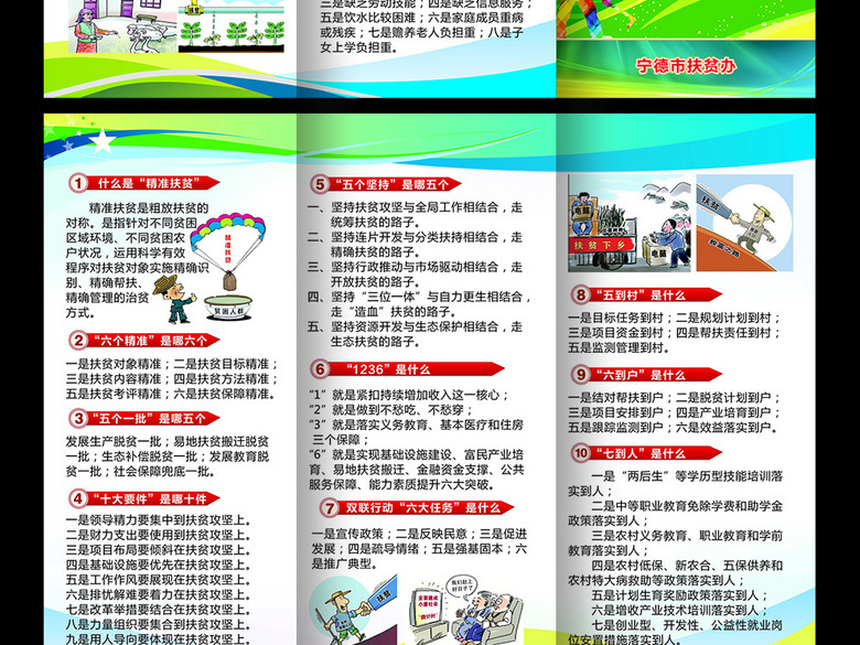 精准扶贫脱贫攻坚知识宣传手册(图片编号:154