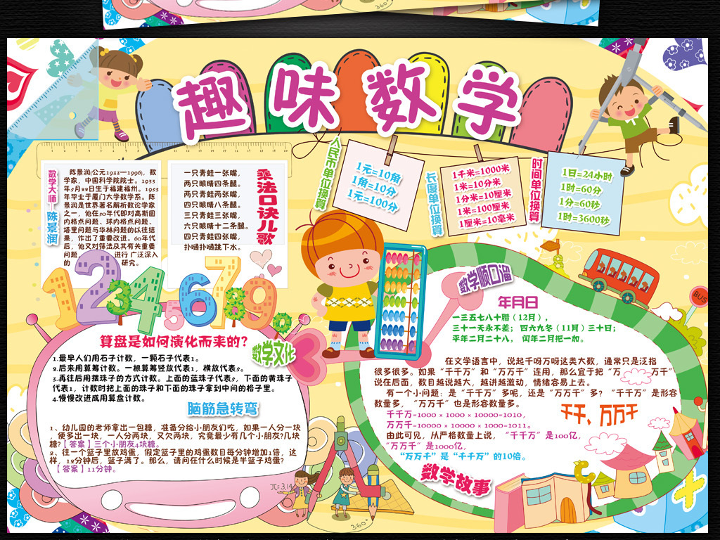 手抄报|小报 学科手抄报 数学手抄报 > ps趣味数学小报王国园地科技手图片