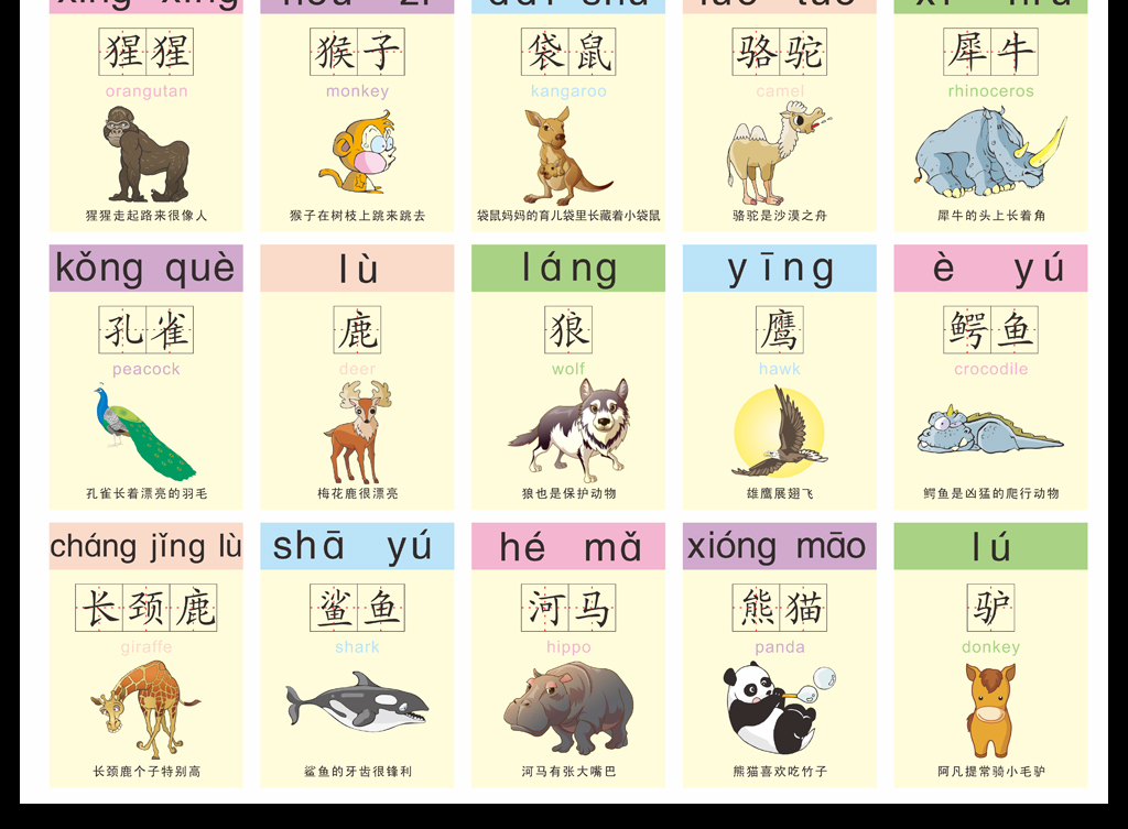 我图网提供精品流行校园文化建设幼儿动物名称双语识字挂画素材下载,作品模板源文件可以编辑替换,设计作品简介: 校园文化建设幼儿动物名称双语识字挂画 矢量图, CMYK格式高清大图,使用软件为 CorelDRAW 9.0(.cdr) 幼儿教育 幼儿学字挂图