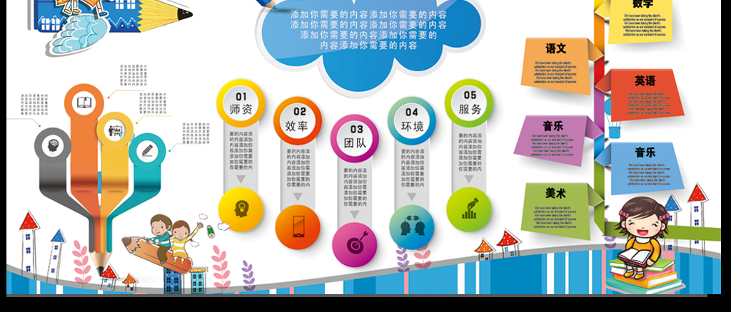 学校卡通文化墙楼道展板设计下载