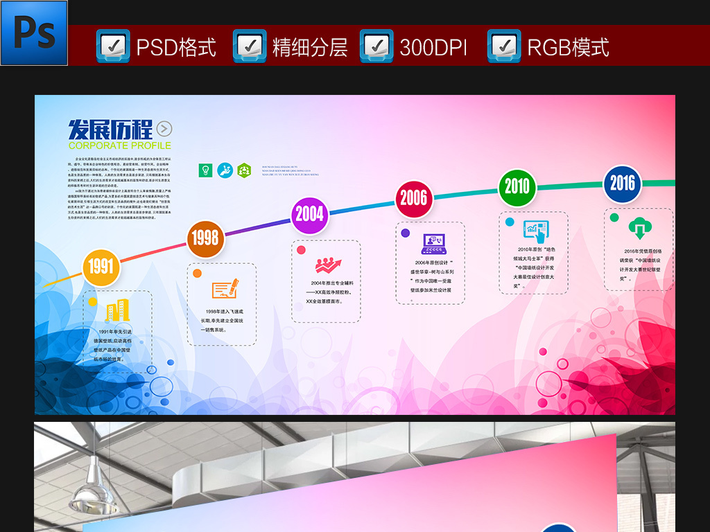 时尚立体公司企业发展历程文化形象墙设计