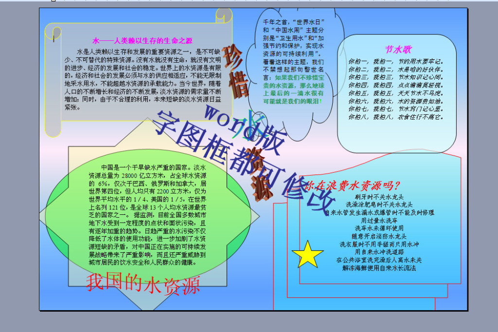 word格式a4珍惜水资源电子小报手抄报图片