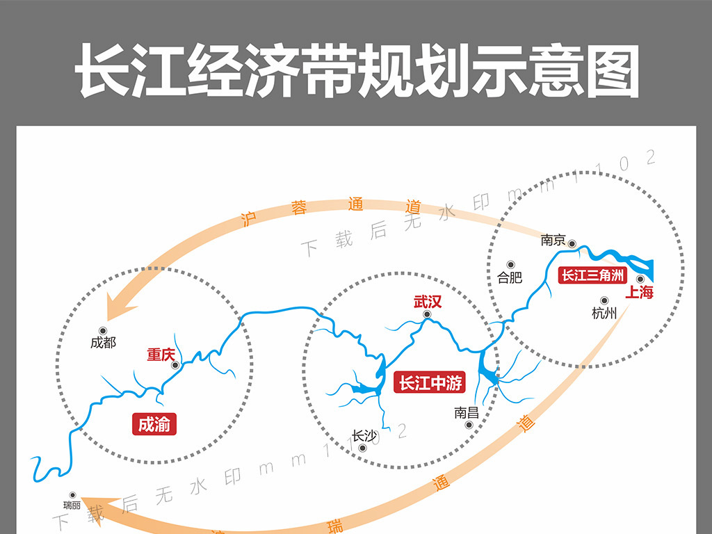 长江经济带发展规划纲要示意图建设地图矢量图片