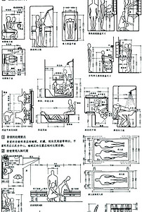 室内设计人体工程学常用尺寸表(图片编号:156