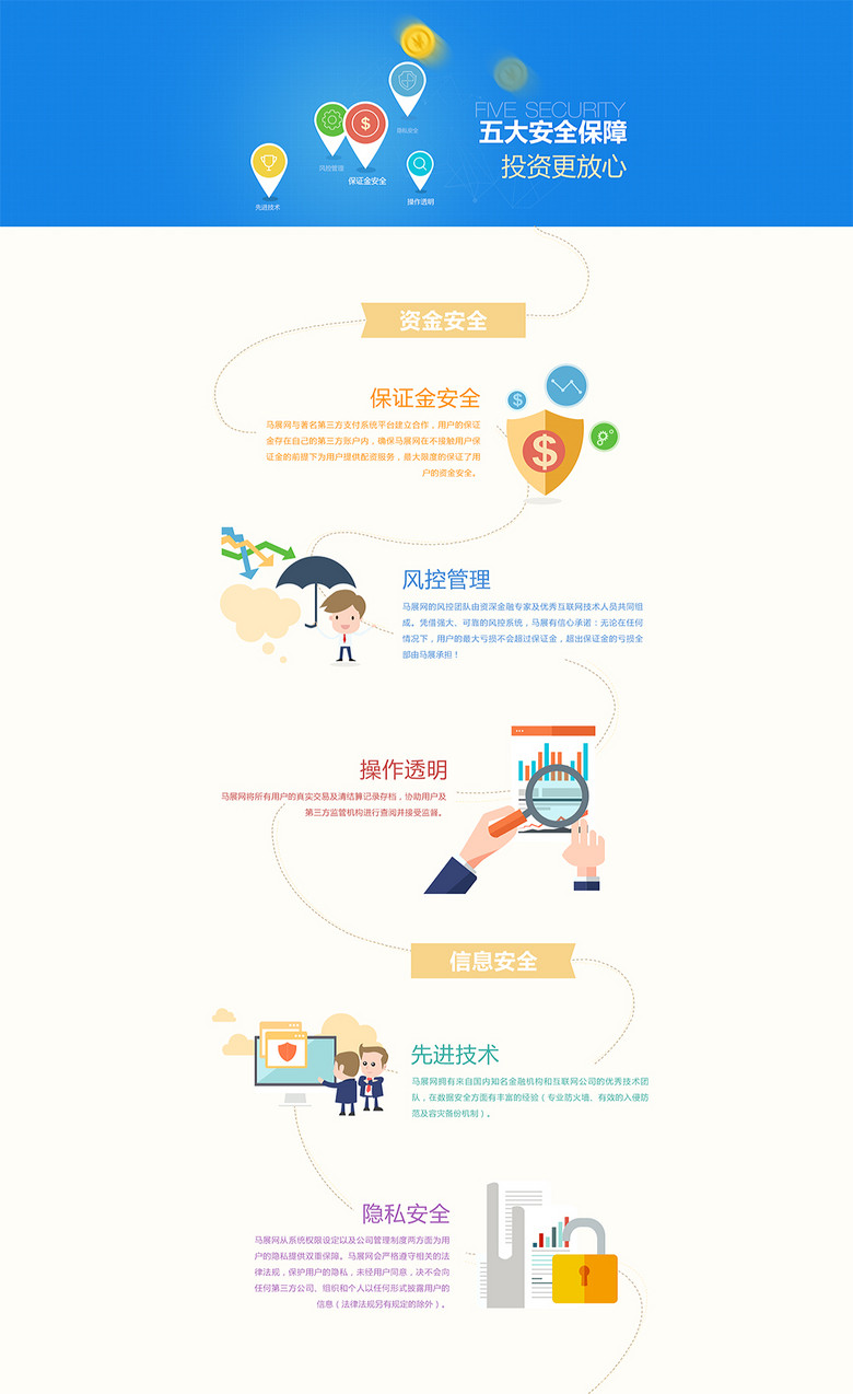 60软件界面设计公司就选蓝蓝设计，软件蓝图设计模板