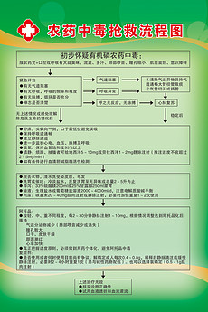 抢救图片素材_抢救图片素材下载_抢救背景素