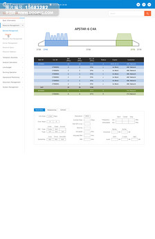 购物网站后台管理系统界面模版psd图片设计素