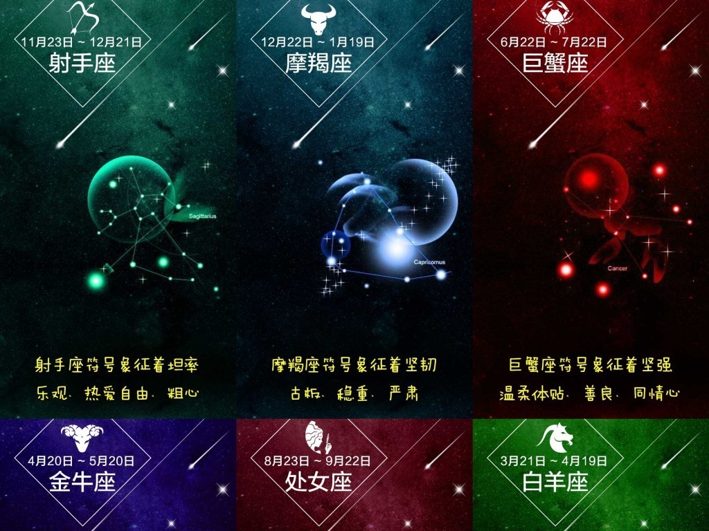 星空海报 星空星座十二图片