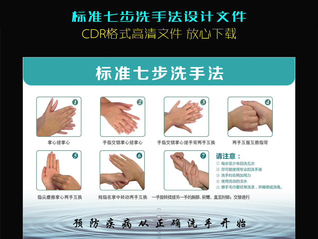 七步洗手法海报招贴洗手七步法宣传图设计