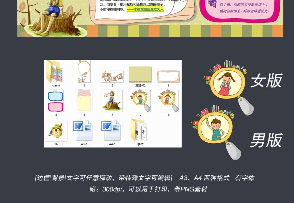我图网提供精品流行word木偶奇遇记匹诺曹手抄报小报模板素材下载,作品模板源文件可以编辑替换,设计作品简介: word木偶奇遇记匹诺曹手抄报小报模板 位图, CMYK格式高清大图,使用软件为 Word 2007(.doc) 木偶奇遇记