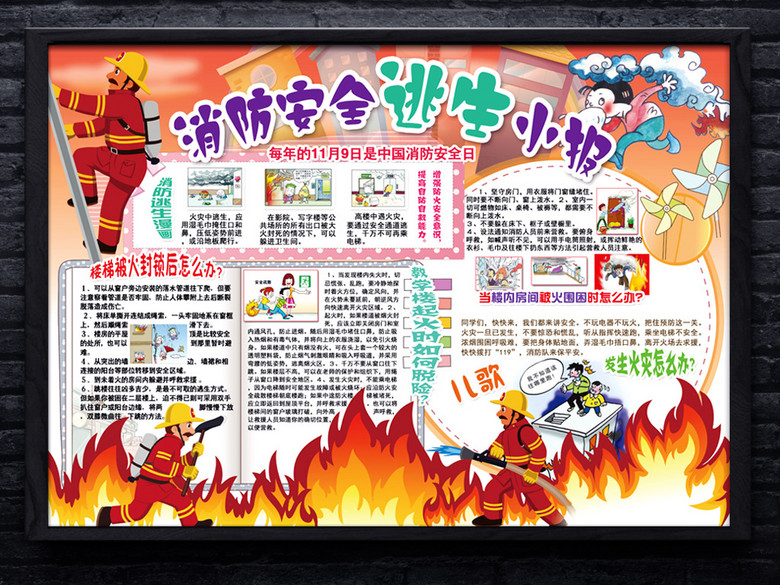 消防安全日小报防火防灾安全教育手抄小报(图