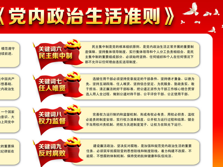 党内政治生活准则十大关键词解读(图片编号:1