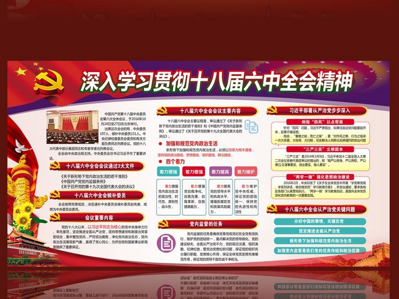 深入贯彻落实党的十八届六中全会展板设计(图