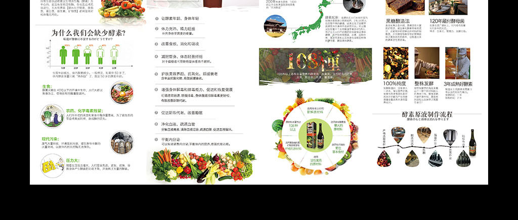日本酵素产品四折页素材