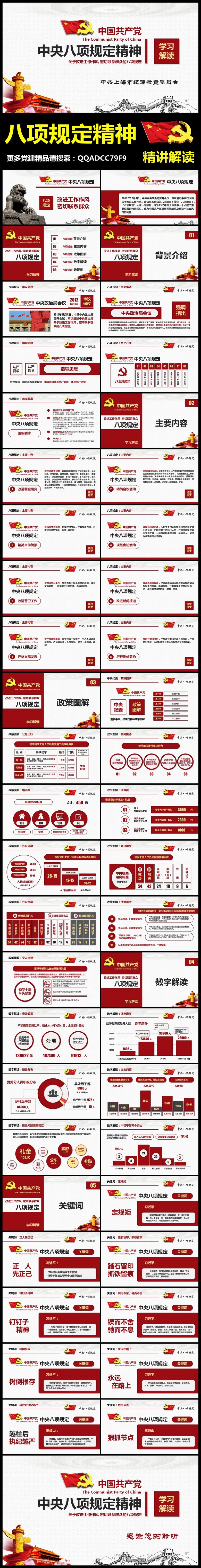 原创中央八项规定精神ppt版权可商用