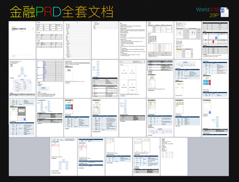 金融PRD需求文档(图片编号:15839267)_IT互联