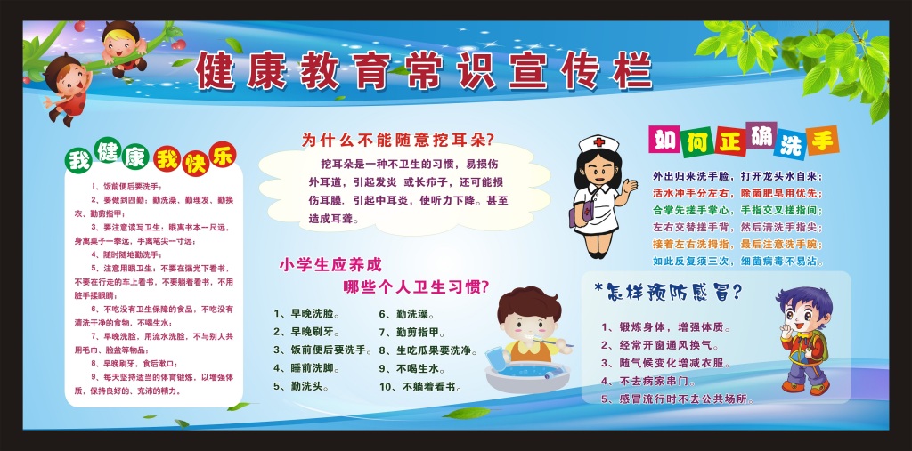 小学生健康教育宣传栏