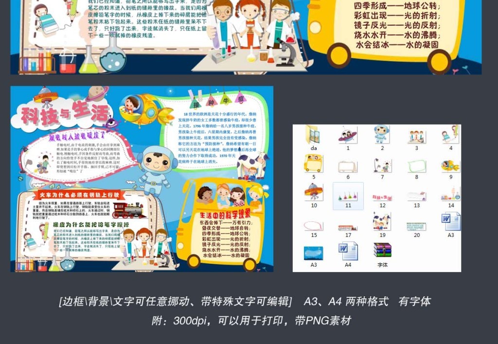 我图网提供精品流行模板电子科学科普小报科技与生活现象素材下载,作品模板源文件可以编辑替换,设计作品简介: 模板电子科学科普小报科技与生活现象 位图, CMYK格式高清大图,使用软件为 Word 2007(.doc)