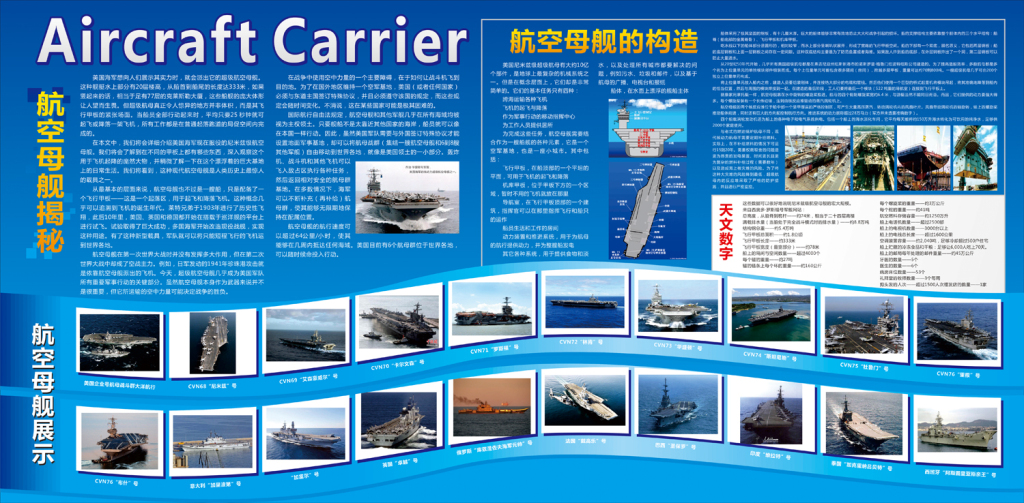 航空母舰宣传栏展板图片