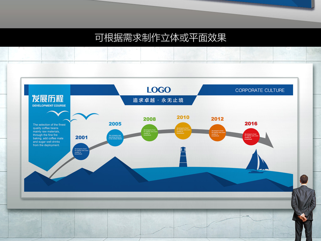 现代英语文化墙矢量图;|《现代儿童英语(中班)