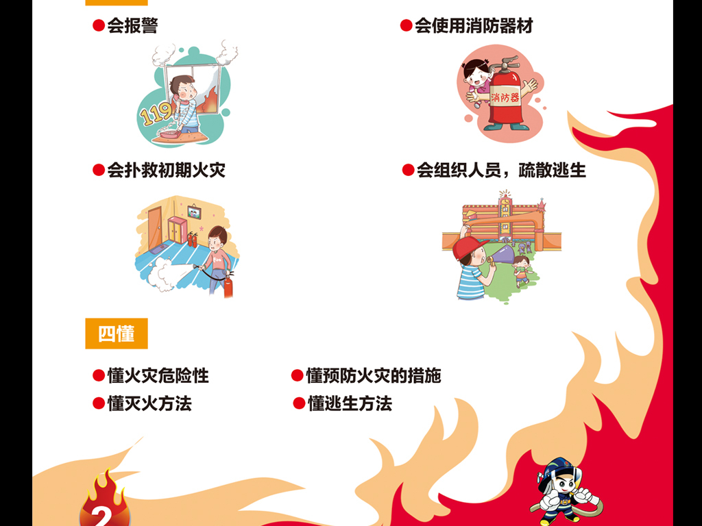 单位企业学校消防安全知识挂图模板