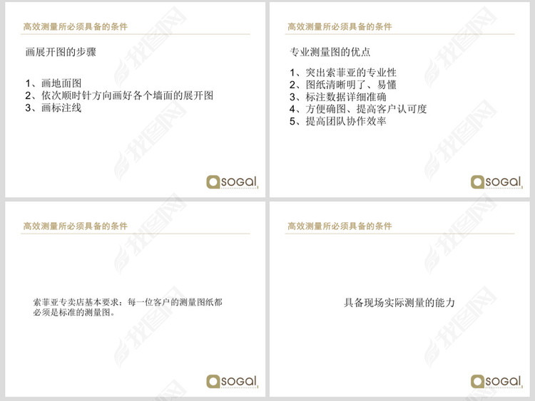 索菲亚衣柜专业测量培训资料