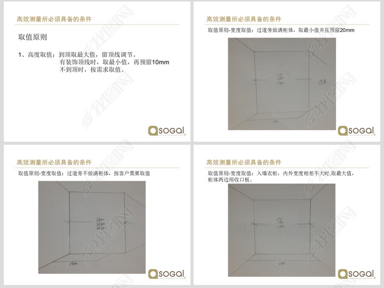 索菲亚衣柜专业测量培训资料