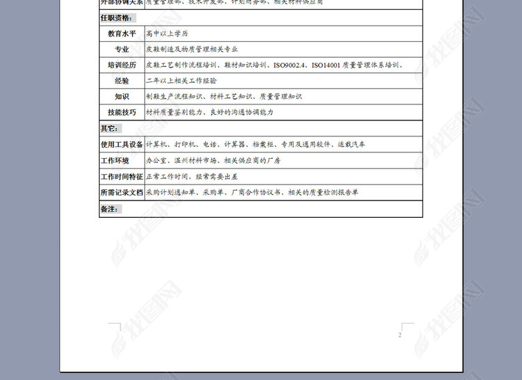 生产管理部采购员岗位说明书图片下载doc素材