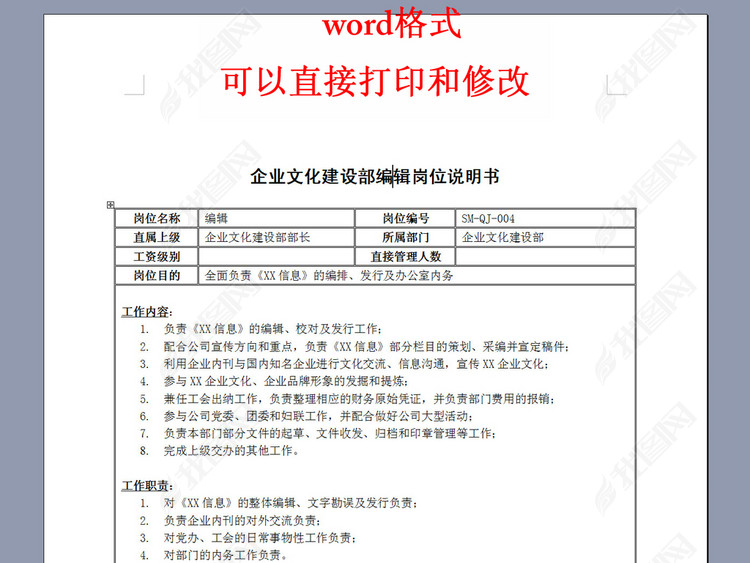 房地产行业企业发展部战略研究岗位说明书