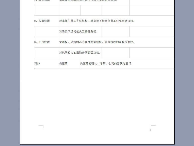 采购部部长职能职责岗位说明书(图片编号:159