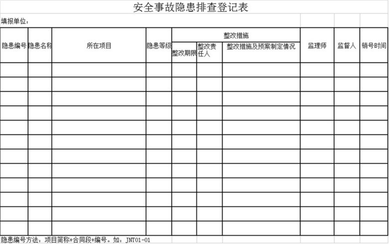 安全隐患检查表模版(图片编号:15943030)_其他