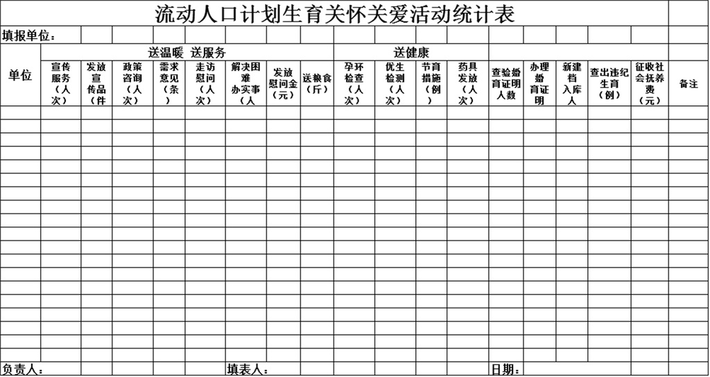 复式统计表_人口统计表