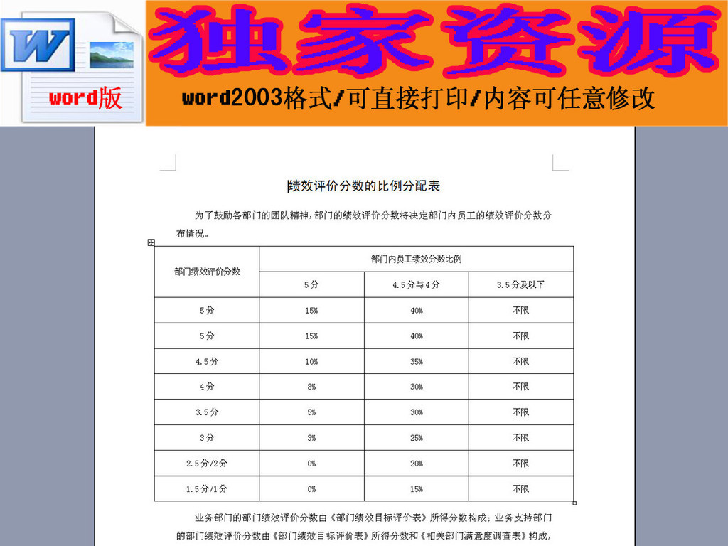 绩效评价分数的比例分配表