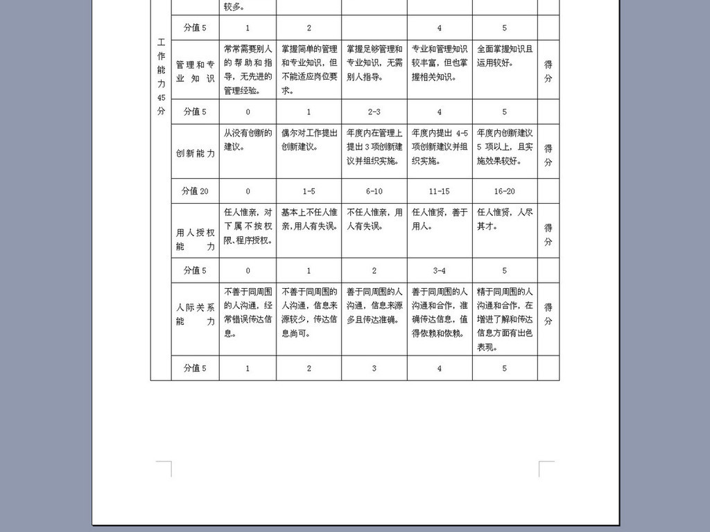 人口评价指标_绿色指标评价测试卷